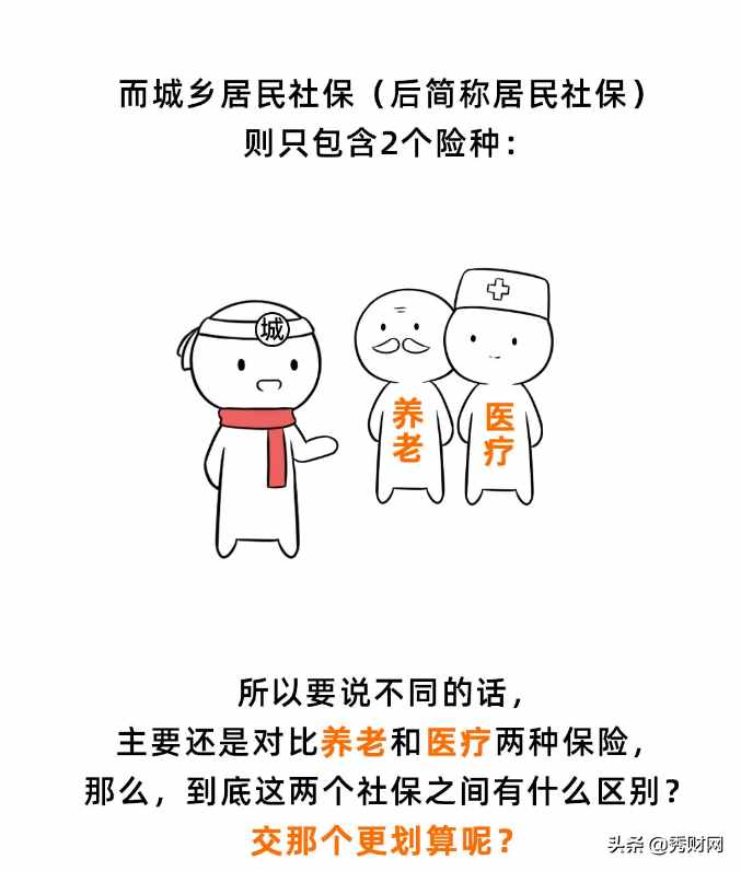 单位缴社保和自己交社保，原来差这么多？离职后才知道亏了