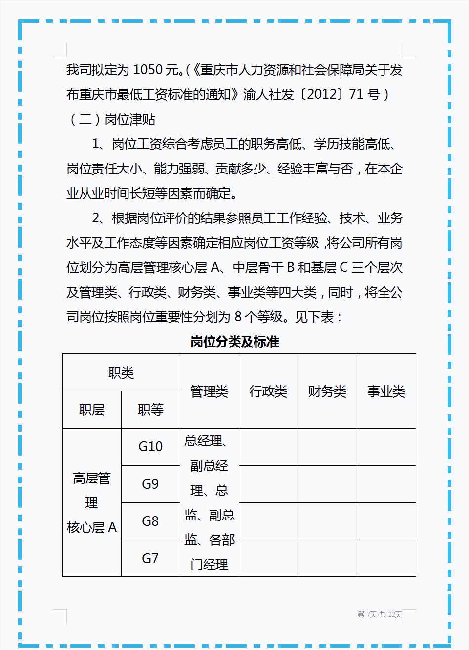 头回见这么好用的薪酬管理制度，从工资总额到附则共十个章节，赞