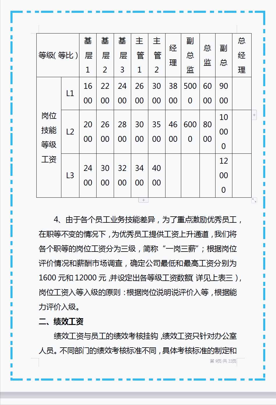 头回见这么好用的薪酬管理制度，从工资总额到附则共十个章节，赞