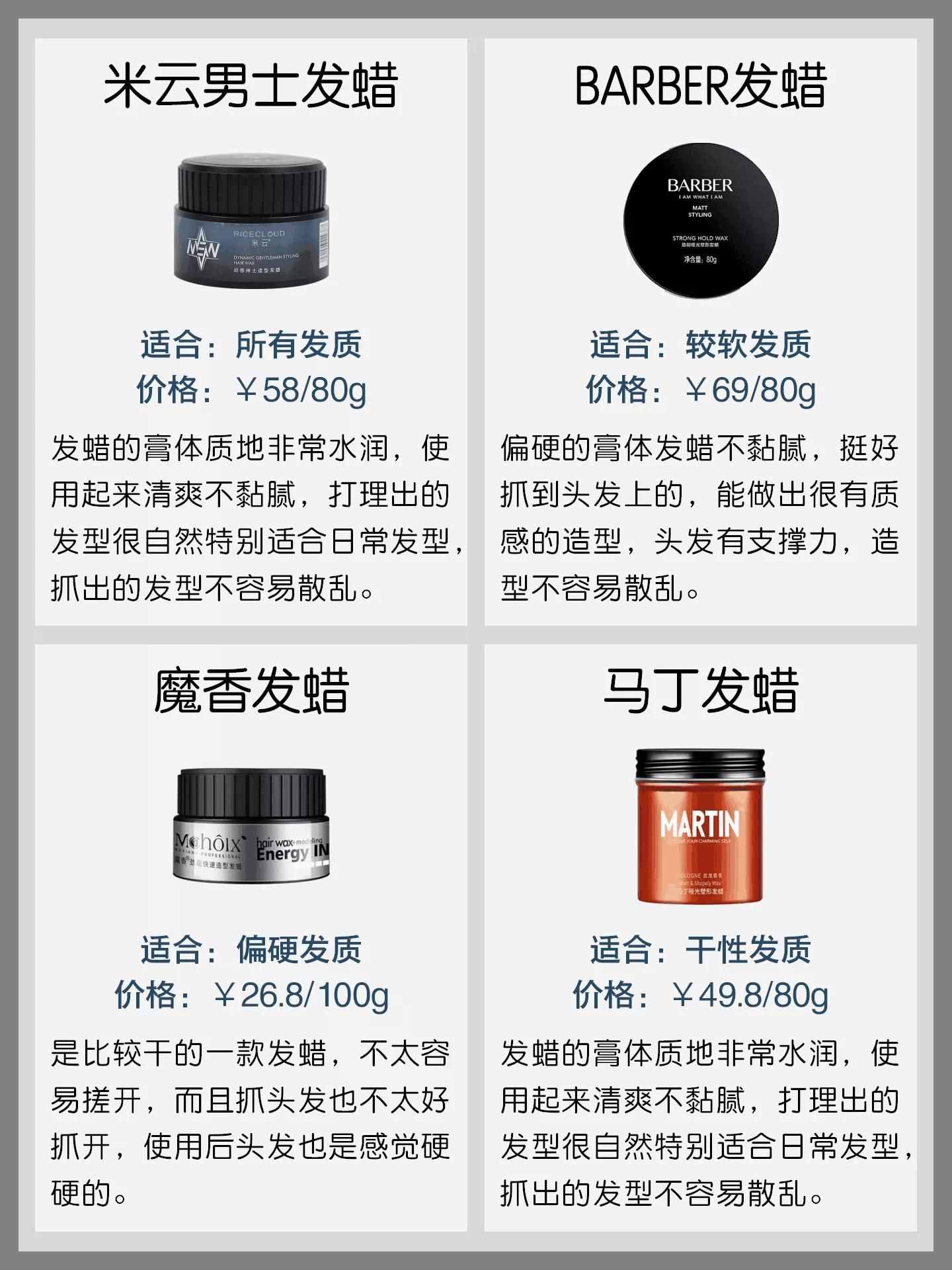 夏季造型男士发蜡测评指南！拥有男神发型的秘密