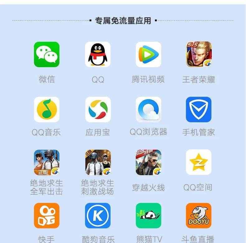 腾讯大王卡到底值不值得买？