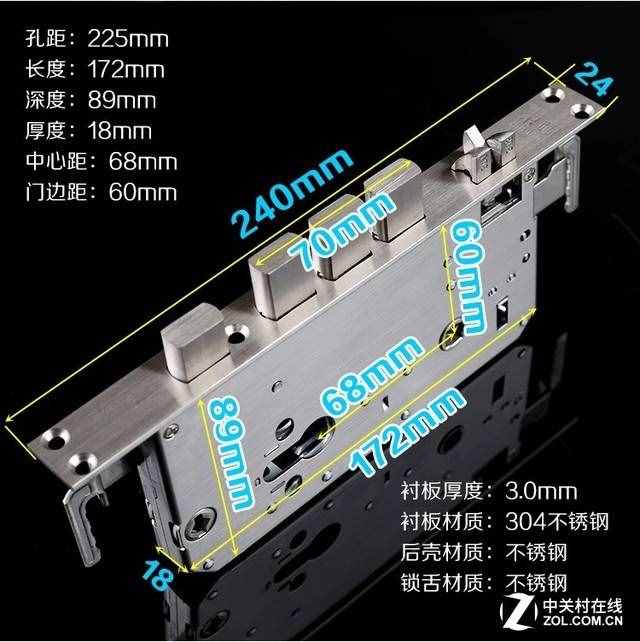 常见防盗门的锁体 你家门上的是哪种？