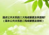 简述公共关系的三大构成要素及其原则?（简本公共关系的三构成要素及原则）