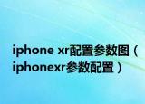 iphone xr配置参数图（iphonexr参数配置）