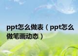 ppt怎么做表（ppt怎么做笔画动态）