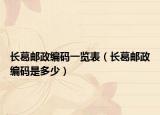长葛邮政编码一览表（长葛邮政编码是多少）