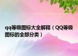 qq等级图标大全解释（QQ等级图标的全部分类）