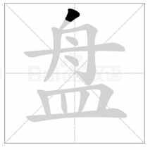火爆网络的流行语“盘他”，到底是啥意思？