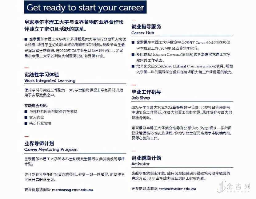 排名顶尖的皇家墨尔本理工大学介绍