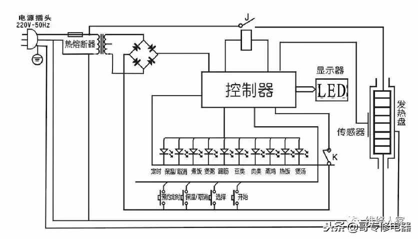 电压力锅维修学习