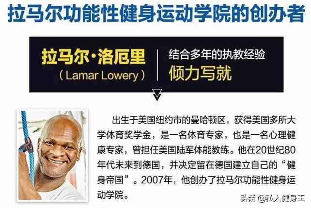 什么是功能性训练？8个动作诠释功能性训练，跟我一起学习吧