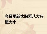 今日更新太阳系八大行星大小