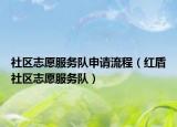 社区志愿服务队申请流程（红盾社区志愿服务队）