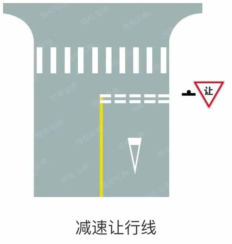 关于“停和让”的标志标线，您了解多少？
