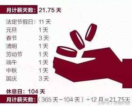 2017年春节放假安排时间表 春节加班工资怎么算？