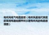 电吹风电气电路原理（电吹风是现代家庭的常用电器如图甲所示是电吹风的电路原理图）