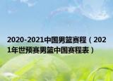 2020-2021中国男篮赛程（2021年世预赛男篮中国赛程表）
