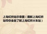 上海虹桥站示意图（图解上海虹桥站带你全面了解上海虹桥火车站）