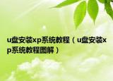 u盘安装xp系统教程（u盘安装xp系统教程图解）