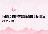 lol嘉文四世天赋加点图（lol嘉文符文天赋）