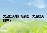 大卫杜夫烟价格表图（大卫杜夫回声）