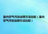 室内空气污染治理方法比较（室内空气污染治理方法比较）