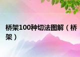 桥架100种切法图解（桥架）