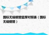 国标无缝钢管壁厚对照表（国标无缝钢管）
