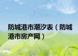 防城港市潮汐表（防城港市房产网）