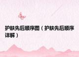 护肤先后顺序图（护肤先后顺序详解）