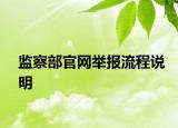 监察部官网举报流程说明