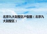 北京九大别墅区户型图（北京九大别墅区）