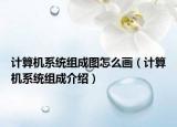 计算机系统组成图怎么画（计算机系统组成介绍）