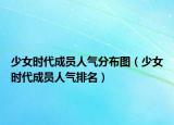 少女时代成员人气分布图（少女时代成员人气排名）