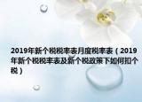 2019年新个税税率表月度税率表（2019年新个税税率表及新个税政策下如何扣个税）