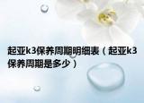 起亚k3保养周期明细表（起亚k3保养周期是多少）