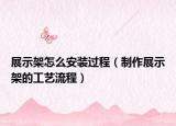 展示架怎么安装过程（制作展示架的工艺流程）