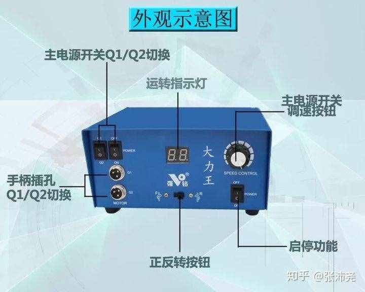 毫无保留的木雕教程，仅供学习参考
