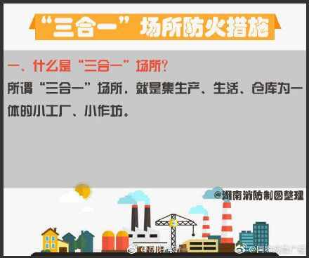 “三合一”场所防火措施