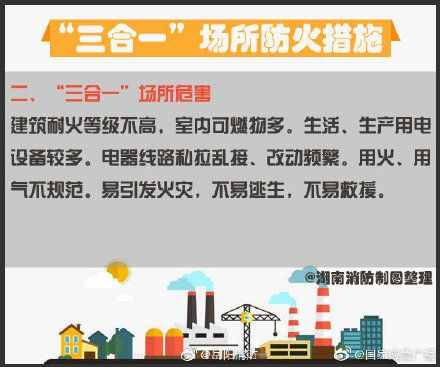“三合一”场所防火措施