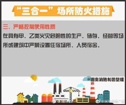 “三合一”场所防火措施