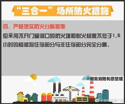 “三合一”场所防火措施