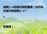 函数y=x的绝对值的图像（如何画出绝对值函数y=e^|x|的图像）