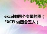excel做四个变量的图（EXCEL做四舍五入）