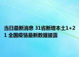 当日最新消息 31省新增本土1+21 全国疫情最新数据披露