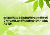 我用的是风雷影音播放器当播放电影的时候拖动它为什么桌面上的所有项目都在抖动呢（请各位高手指教）