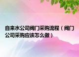 自来水公司阀门采购流程（阀门公司采购应该怎么做）