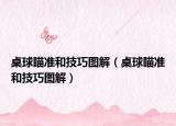 桌球瞄准和技巧图解（桌球瞄准和技巧图解）