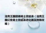 洛克王国骁勇骑士技能表（洛克王国幻象勇士技能表进化图及种族攻略）