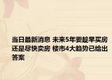 当日最新消息 未来5年要趁早买房还是尽快卖房 楼市4大趋势已给出答案